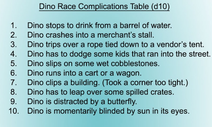 Dino Race Complications ToA